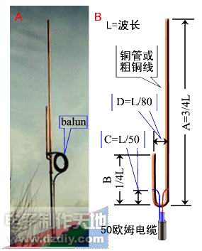  “J”型天线的制作 “J”Antenna