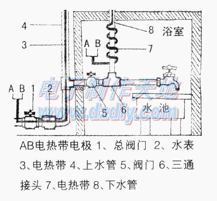 õȴ̫ˮӹ绥solar water heater